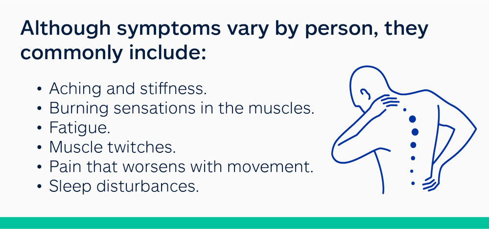 Musculoskeletal disorder symptoms