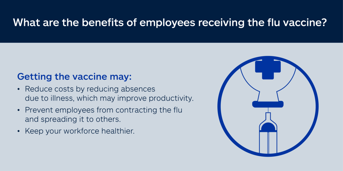 Flu vaccine infographic.
