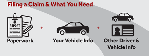 What you need when filing a claim: paperwork, your vehicle info and other driver vehicle info