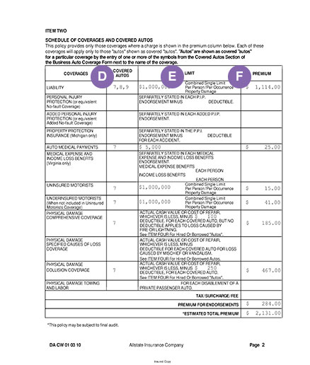 business-auto-insurance-policy-declarations-allstate