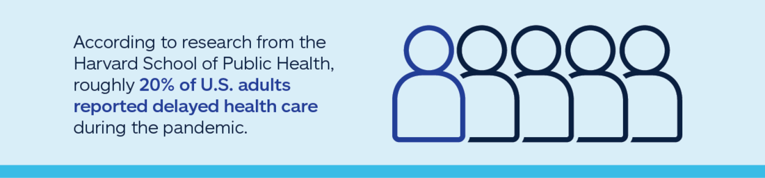 Deferred Medical Care infographic