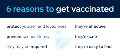 Vaccination infographic