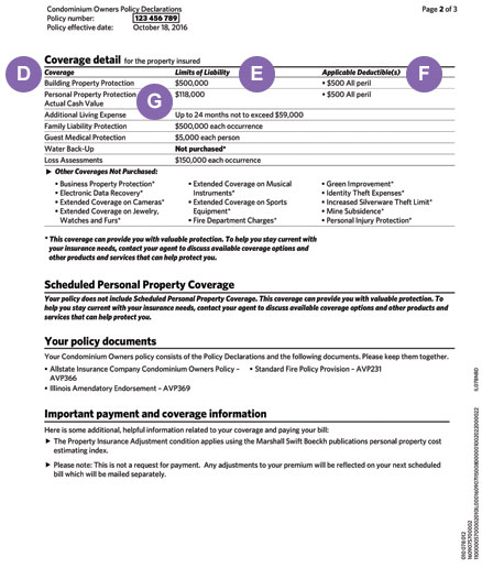 Condo Insurance Policy Declarations Allstate