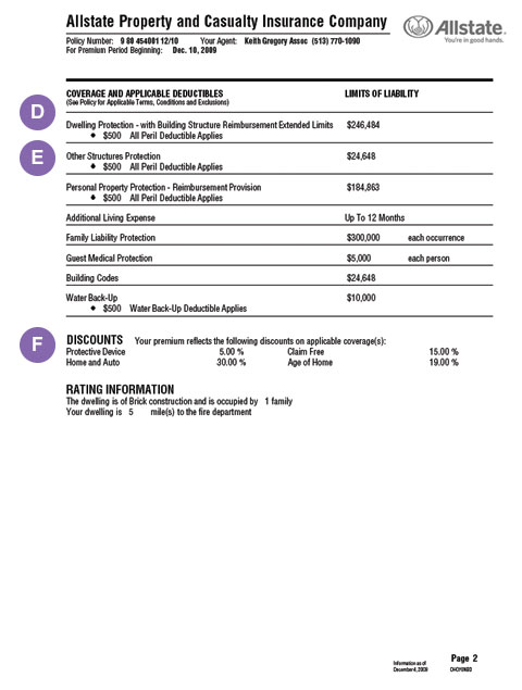 Proof Of Renters Insurance Example